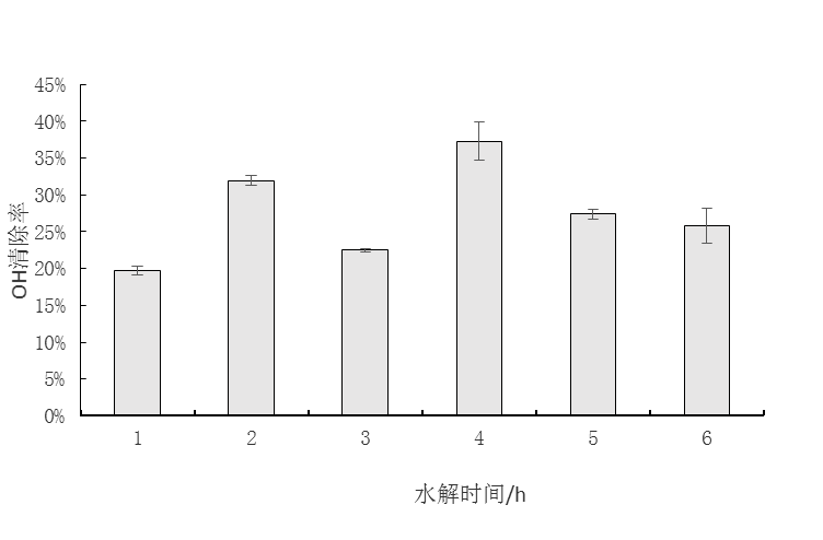 https://www.hbnkfh.com/uploads/20250514/8e3eda6ed907ddcc350cb11f900c7d1f.png